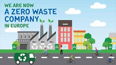 unilever_zero_waste