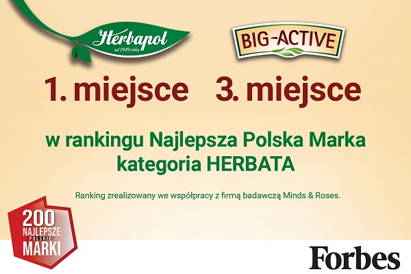 2021_10_05_grafika_Herbapol_BigActive_Forbes (002)